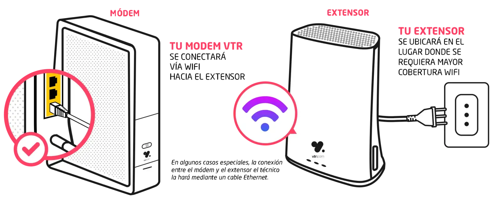 extensor-smart-desk-como-funciona V2.png