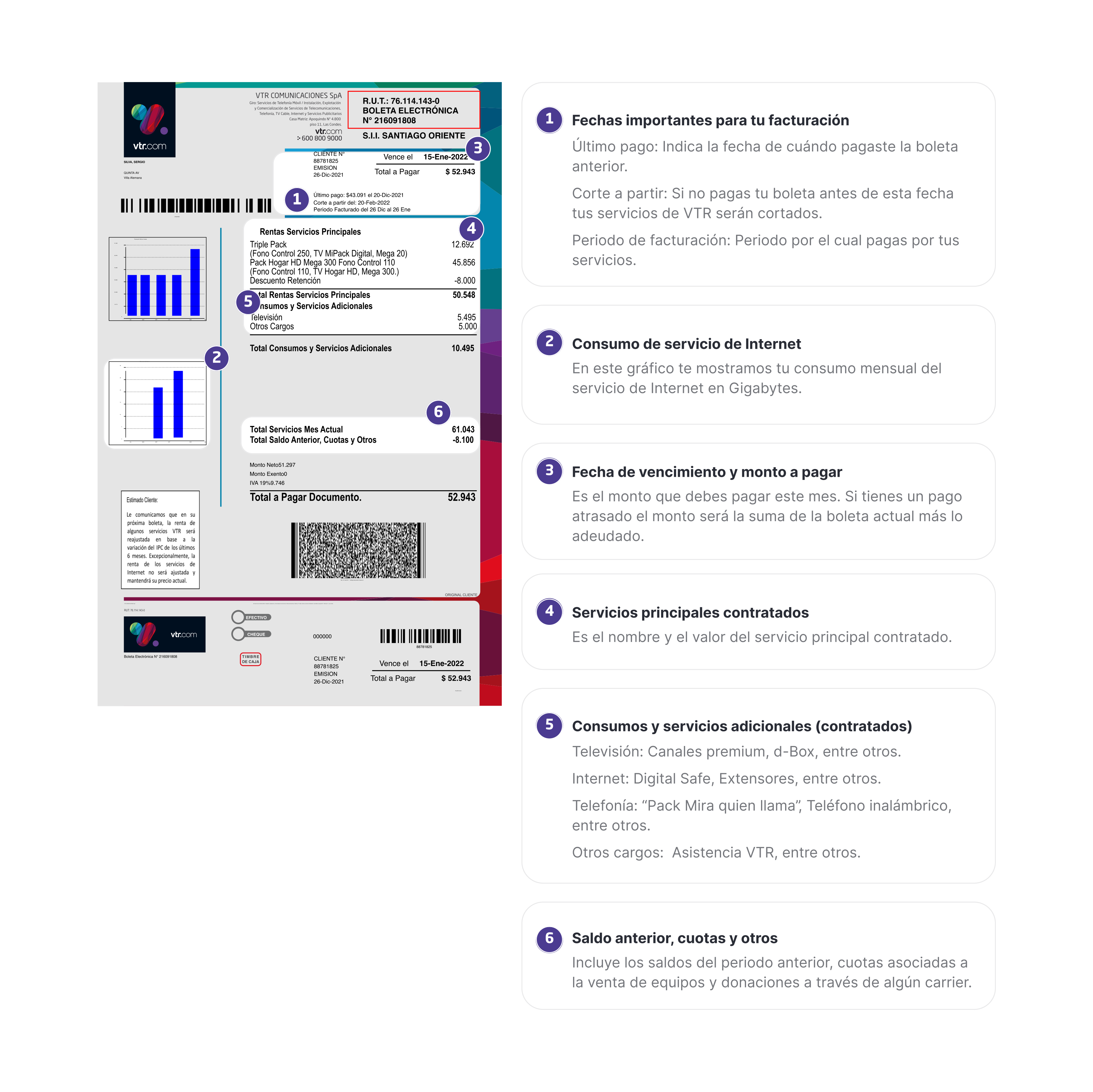 boleta electronica V3